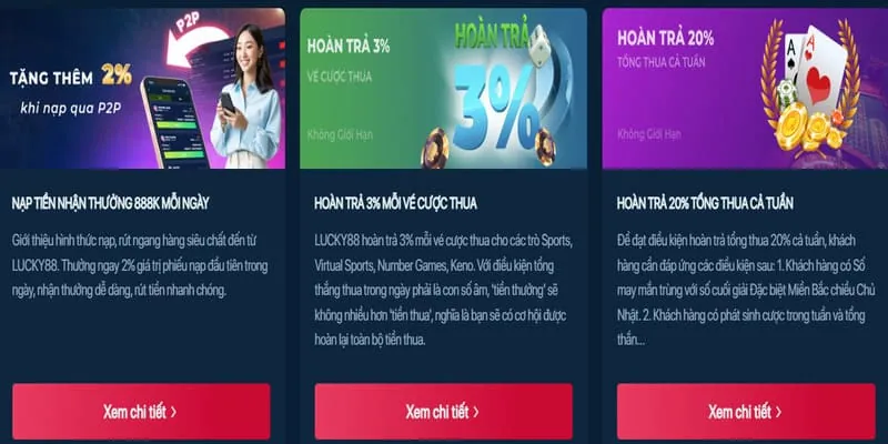 Sự kiện đặc biệt CWIN