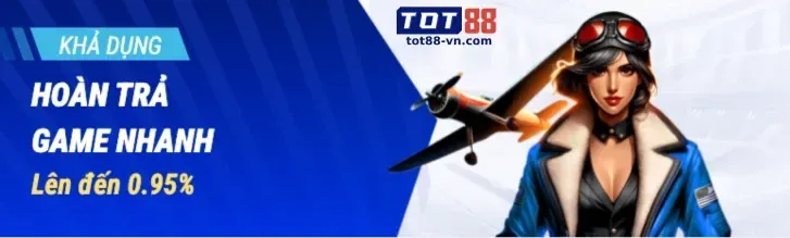 Chương trình hoàn trả CWIN